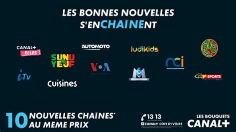 bouygues mauvaise qualité image bouquet canal decembre 2019